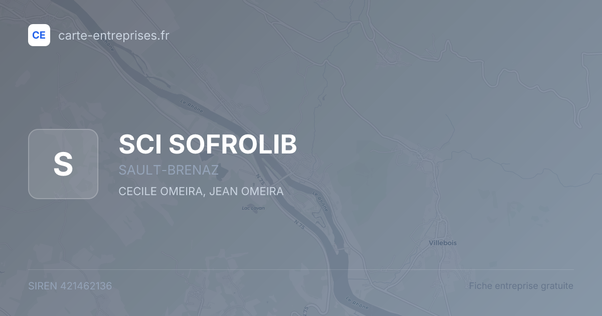 SCI SOFROLIB — 421462136 — fiche entreprise