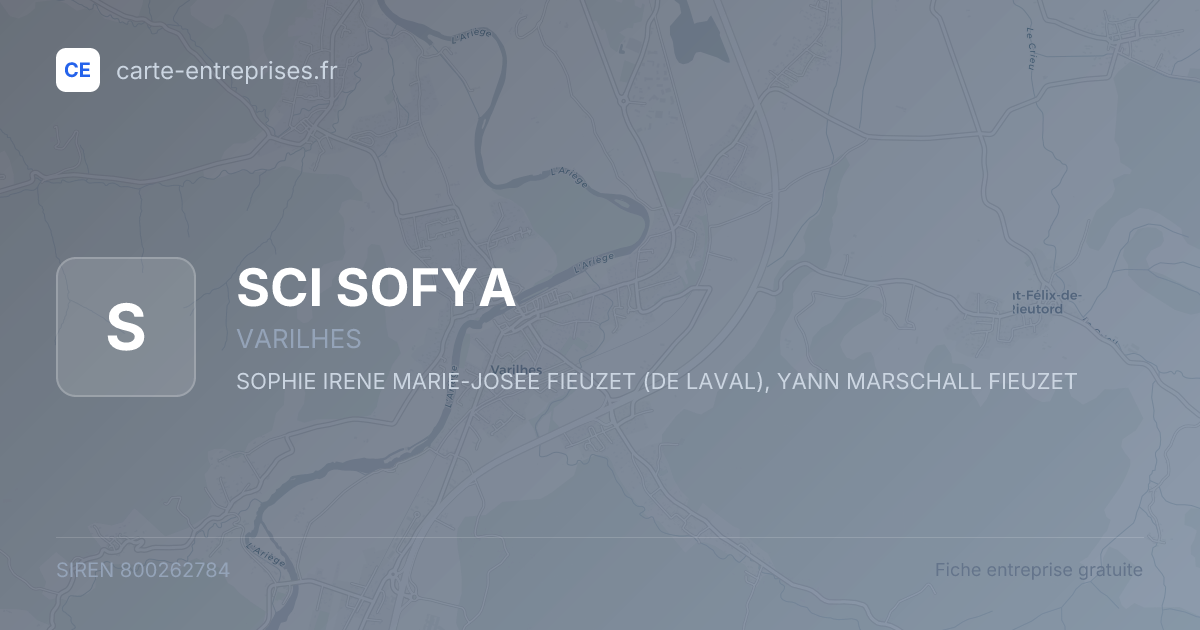 SCI SOFYA — 800262784 — fiche entreprise