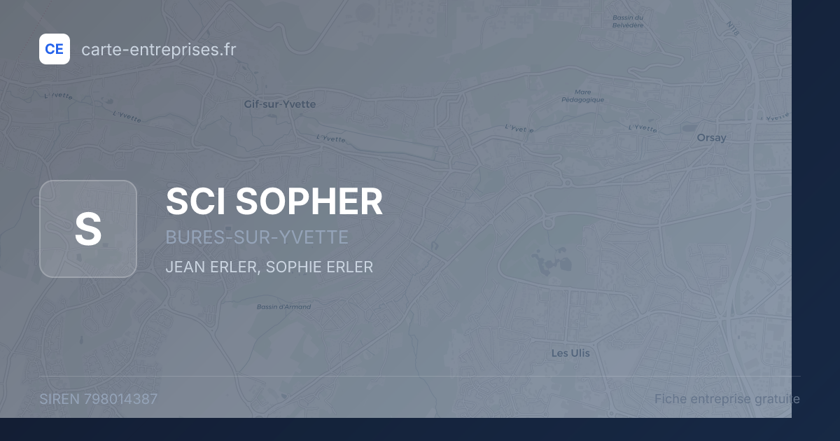 SCI SOPHER — 798014387 — fiche entreprise