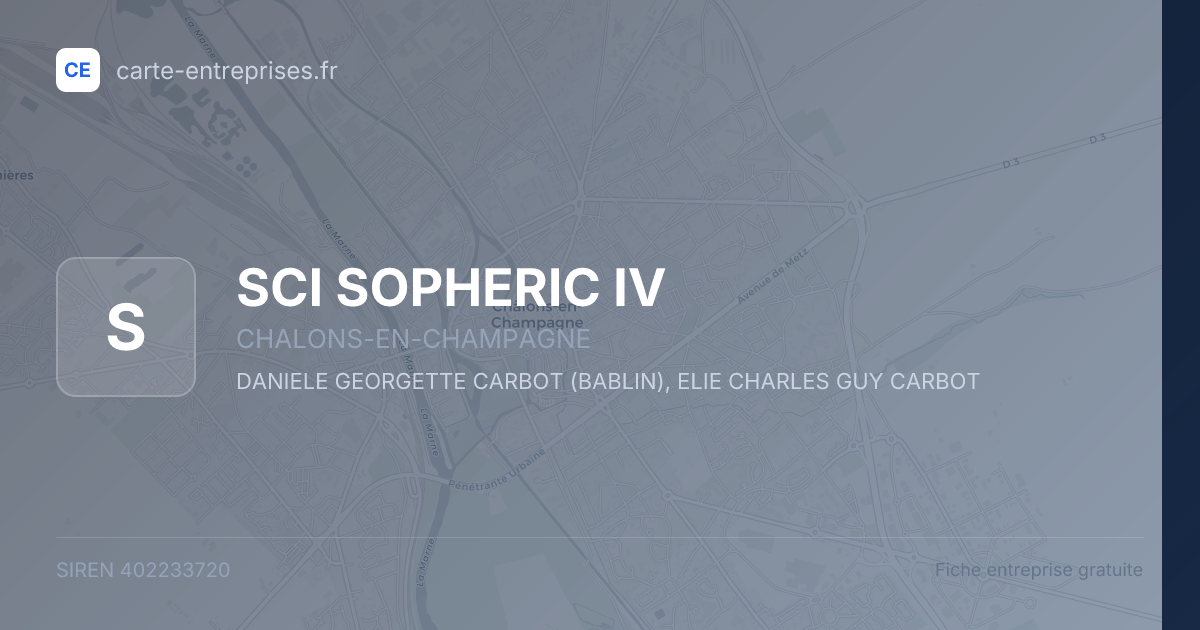 SCI SOPHERIC IV — 402233720 — fiche entreprise