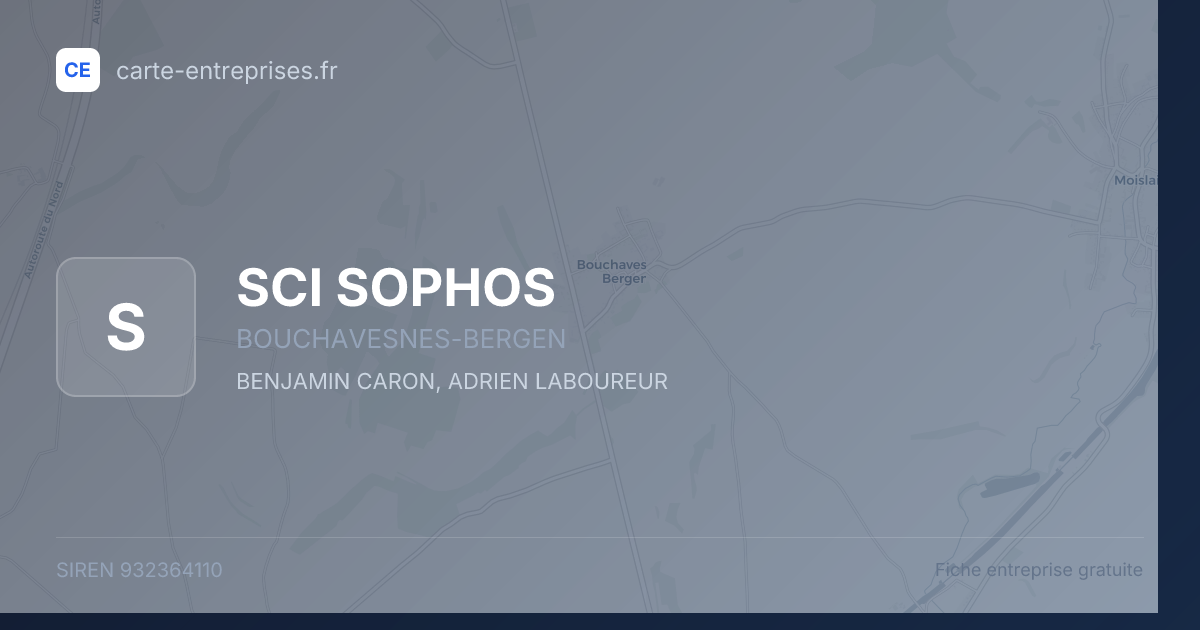 SCI SOPHOS — 932364110 — fiche entreprise