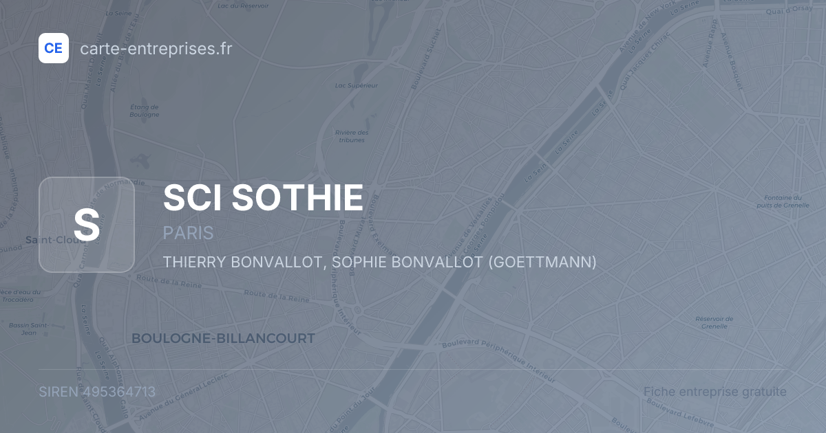 SCI SOTHIE — 495364713 — fiche entreprise