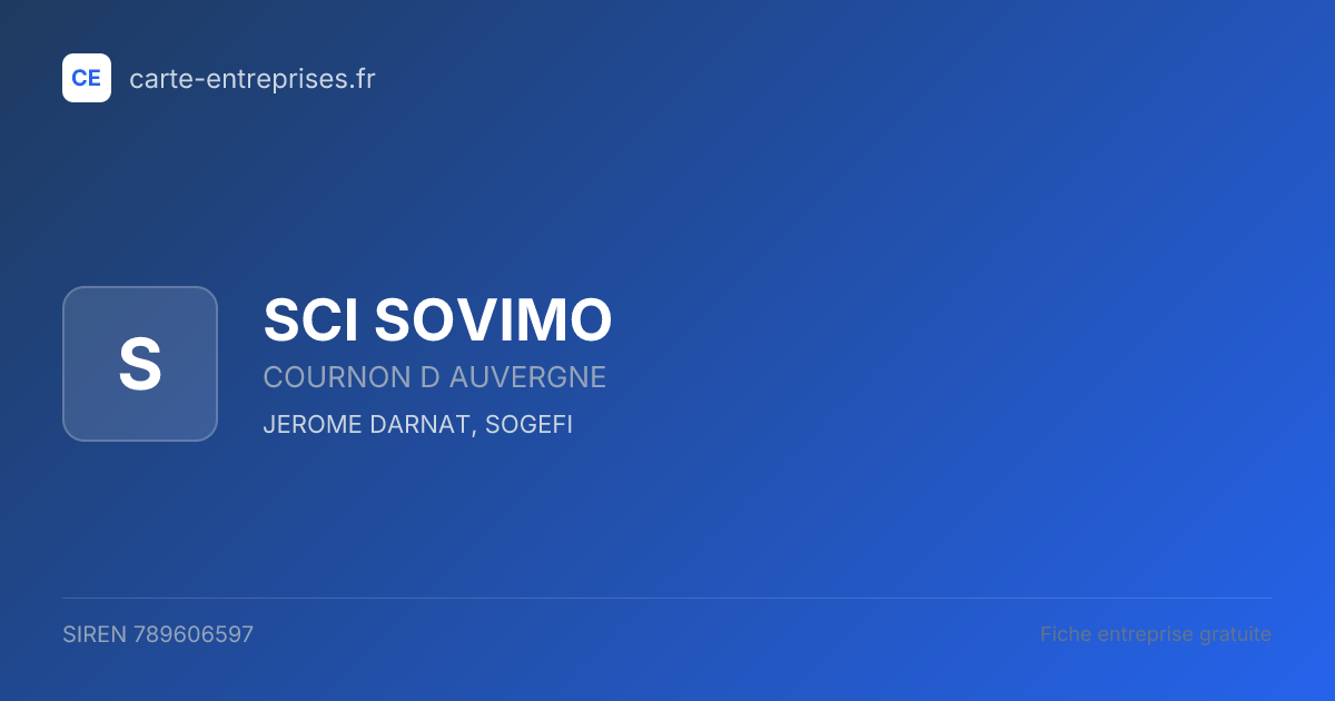 SCI SOVIMO — 789606597 — fiche entreprise