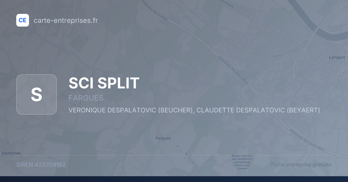SCI SPLIT — 423704162 — fiche entreprise