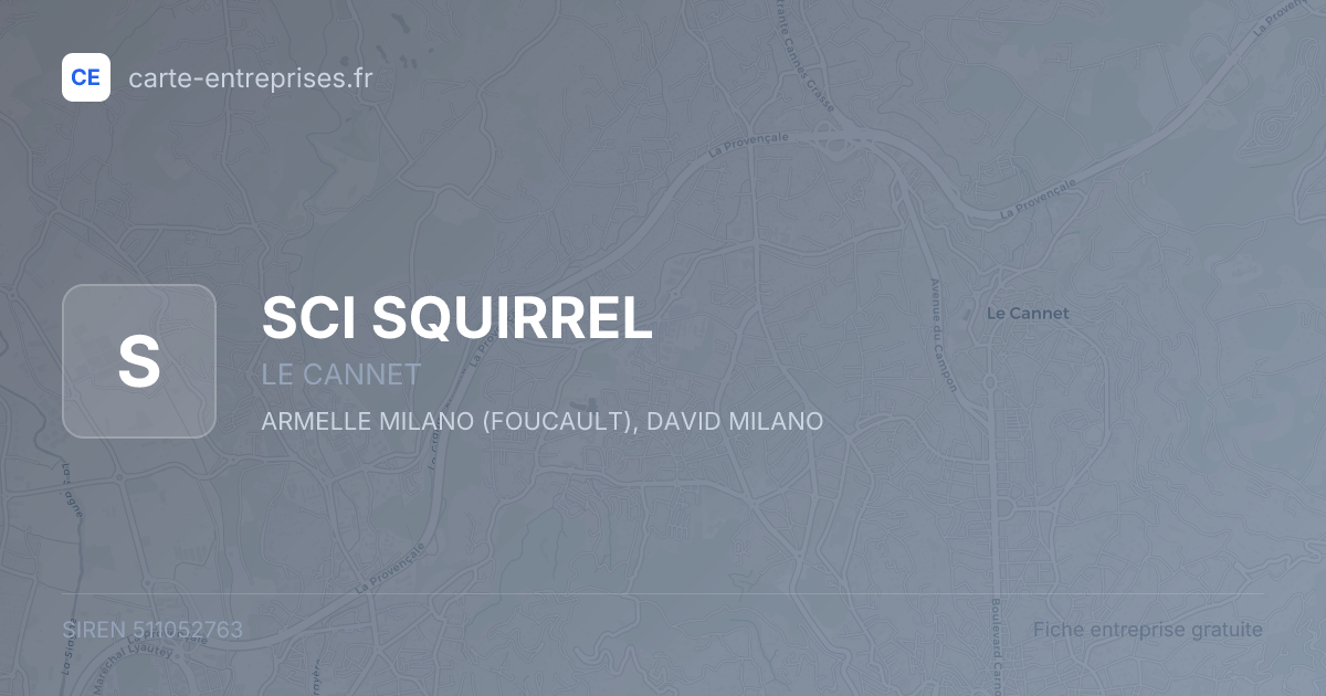 SCI SQUIRREL — 511052763 — fiche entreprise