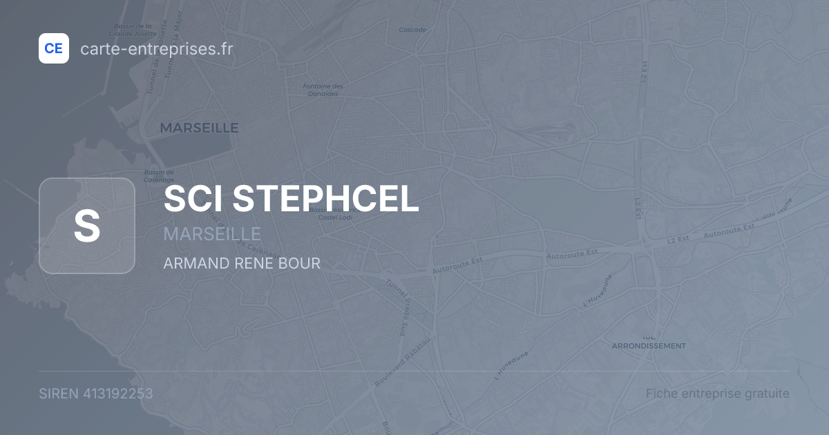 SCI STEPHCEL — 413192253 — fiche entreprise