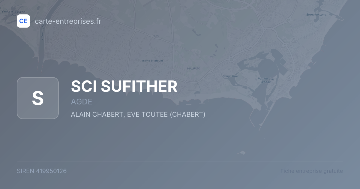 SCI SUFITHER — 419950126 — fiche entreprise