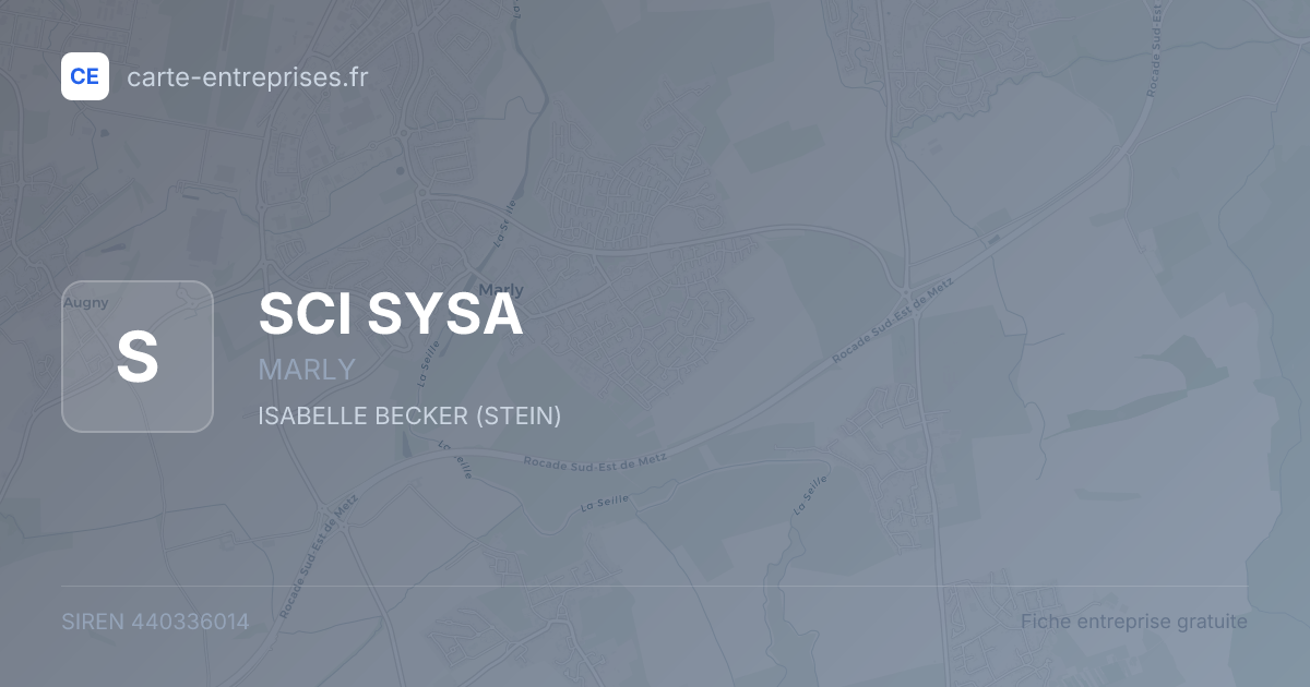 SCI SYSA — 440336014 — fiche entreprise