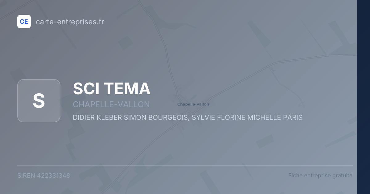 SCI TEMA — 422331348 — fiche entreprise