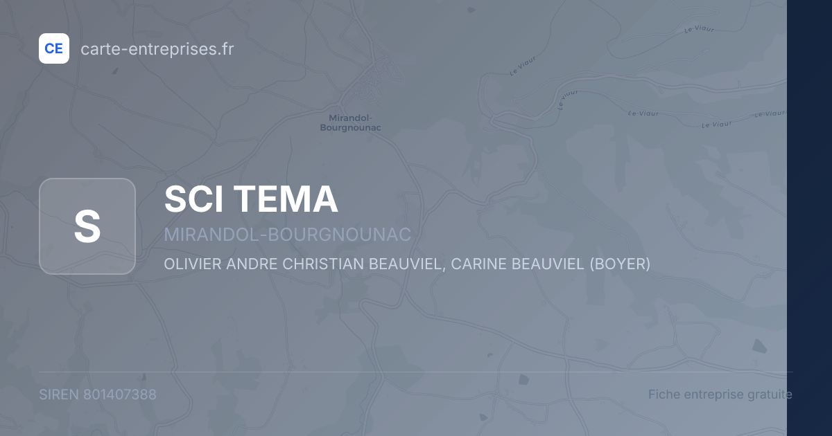 SCI TEMA — 801407388 — fiche entreprise
