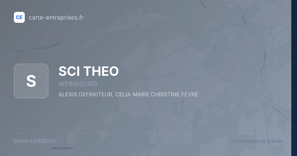 SCI THEO — 831413034 — fiche entreprise