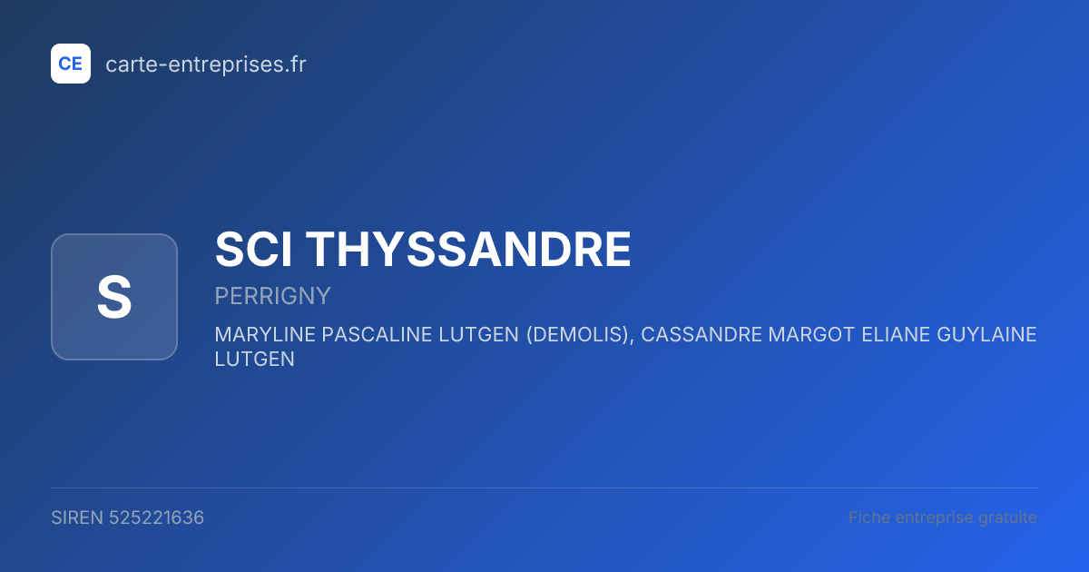SCI THYSSANDRE — 525221636 — fiche entreprise