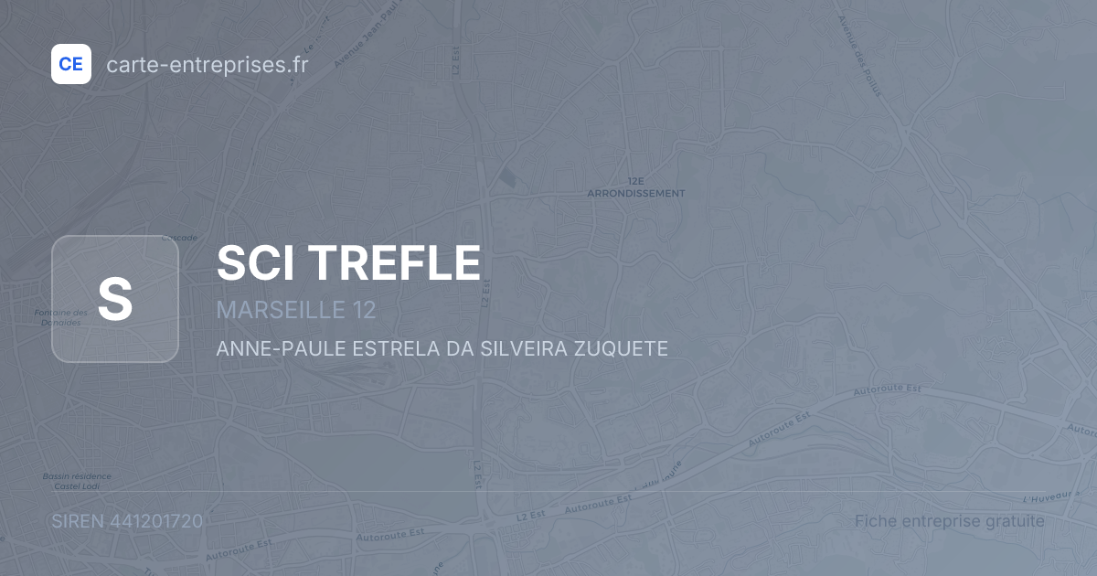 SCI TREFLE — 441201720 — fiche entreprise