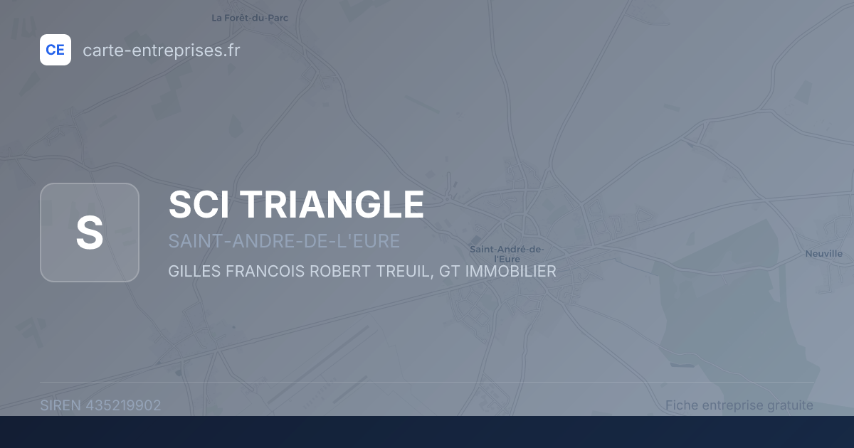 SCI TRIANGLE — 435219902 — fiche entreprise