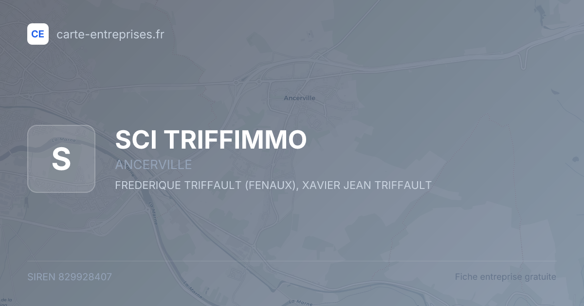 SCI TRIFFIMMO — 829928407 — fiche entreprise