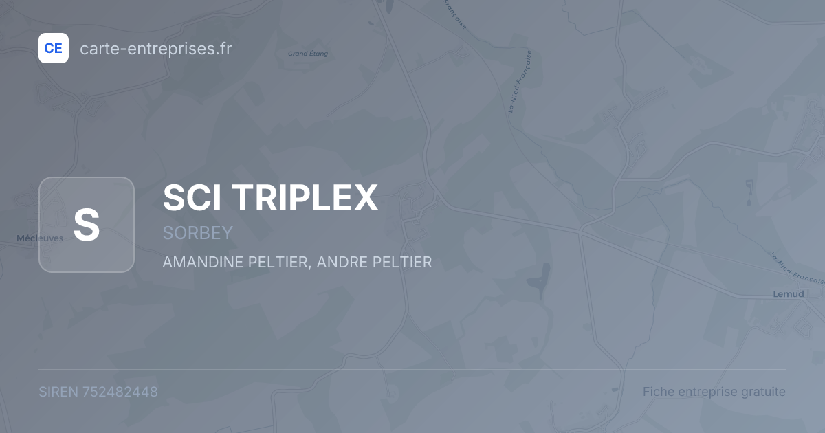 SCI TRIPLEX — 752482448 — fiche entreprise