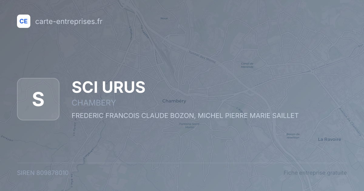 SCI URUS — 809878010 — fiche entreprise