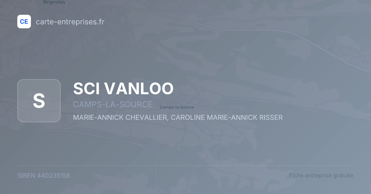 SCI VANLOO — 440235158 — fiche entreprise
