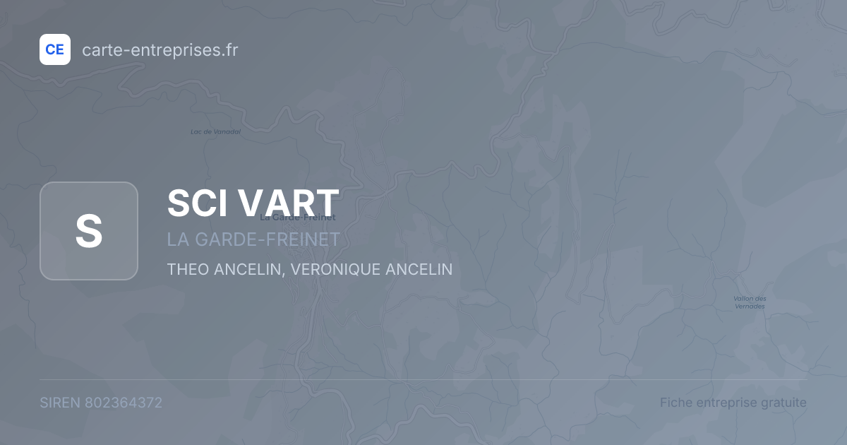 SCI VART — 802364372 — fiche entreprise