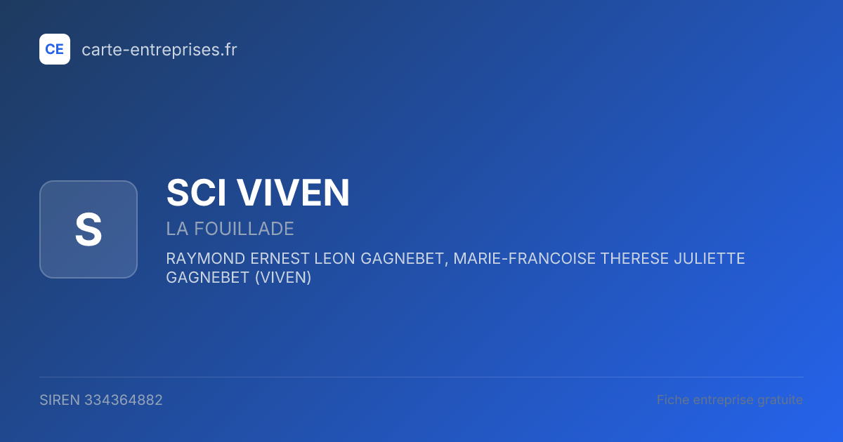 SCI VIVEN — 334364882 — fiche entreprise