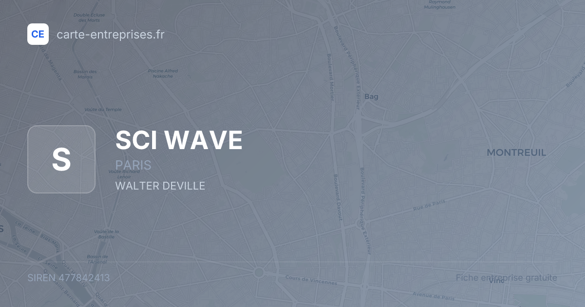 SCI WAVE — 477842413 — fiche entreprise