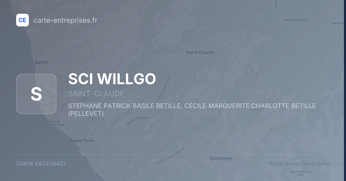 SCI WILLGO — 482459401 — fiche entreprise