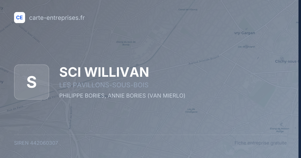 SCI WILLIVAN — 442060307 — fiche entreprise