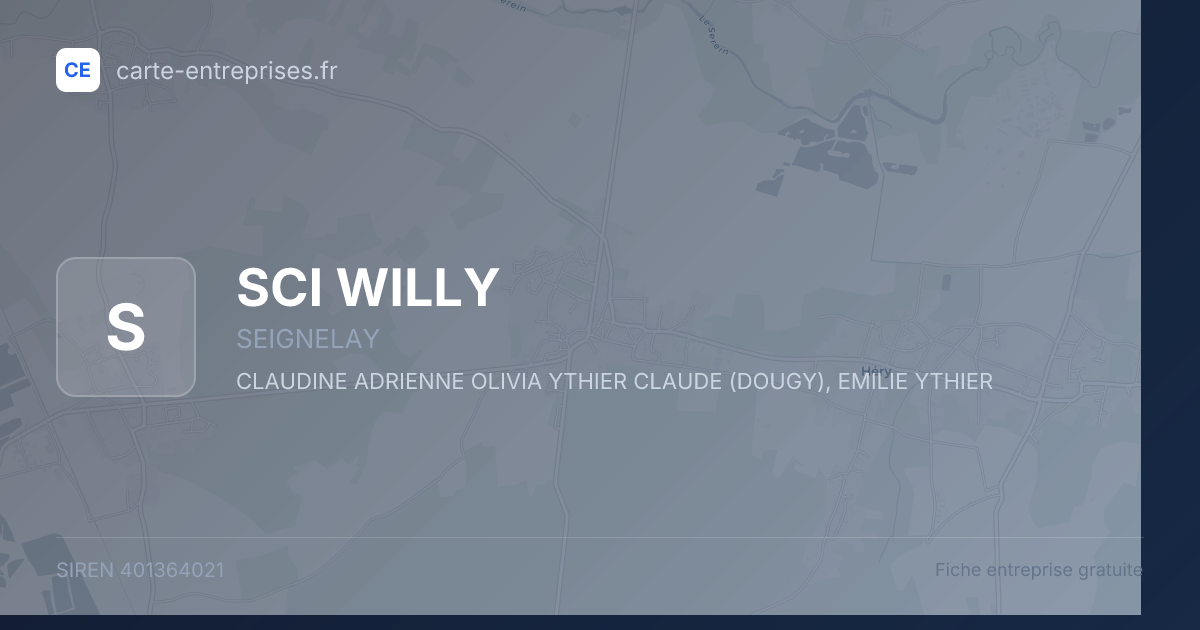 SCI WILLY — 401364021 — fiche entreprise