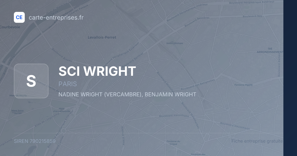 SCI WRIGHT — 790215859 — fiche entreprise