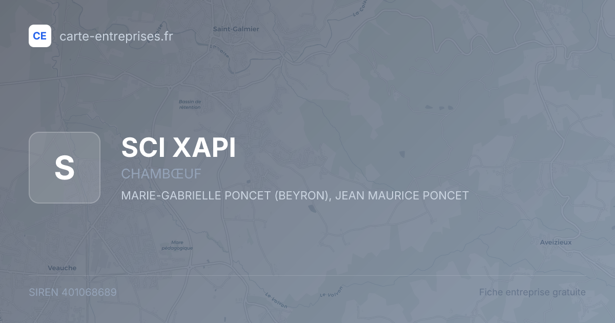 SCI XAPI — 401068689 — fiche entreprise