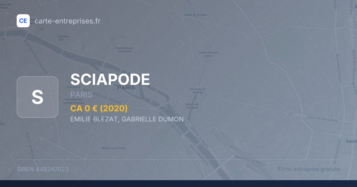 SCIAPODE — 448247023 — fiche entreprise