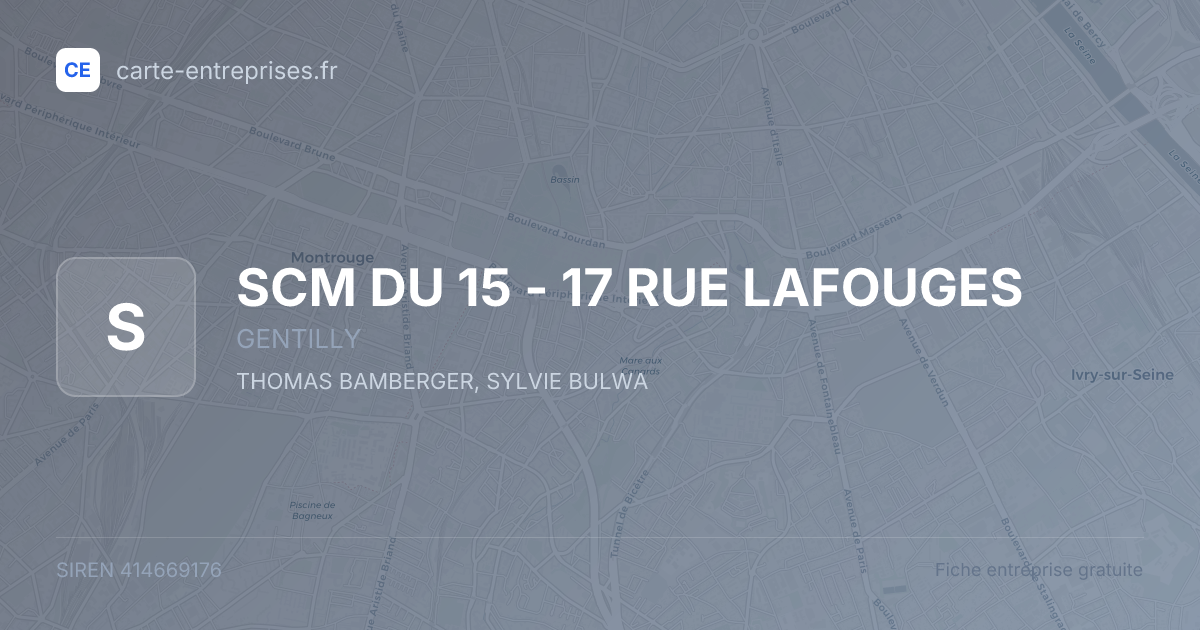 SCM DU 15 - 17 RUE LAFOUGES — 414669176 — fiche entreprise
