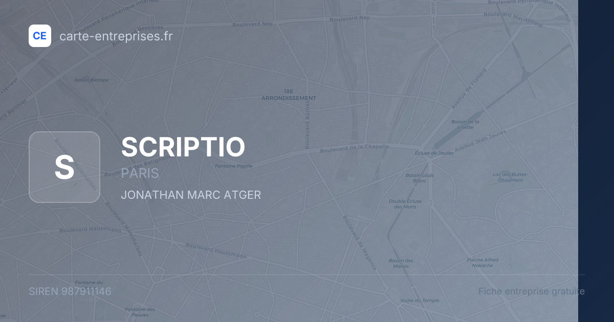 SCRIPTIO — 987911146 — fiche entreprise