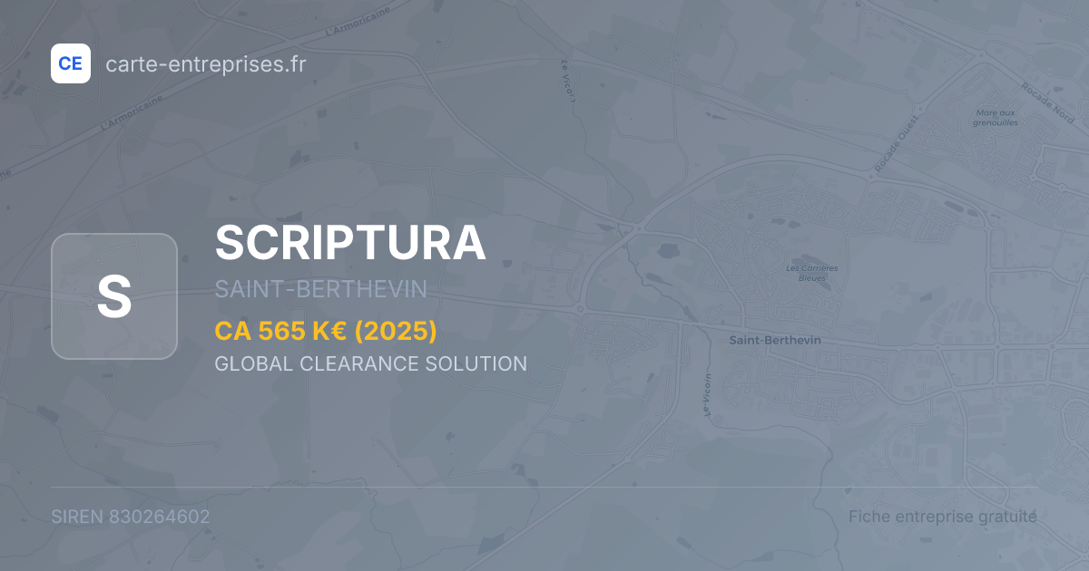 SCRIPTURA — 830264602 — fiche entreprise