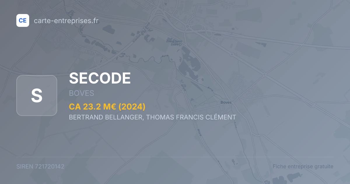 SECODE — 721720142 — fiche entreprise