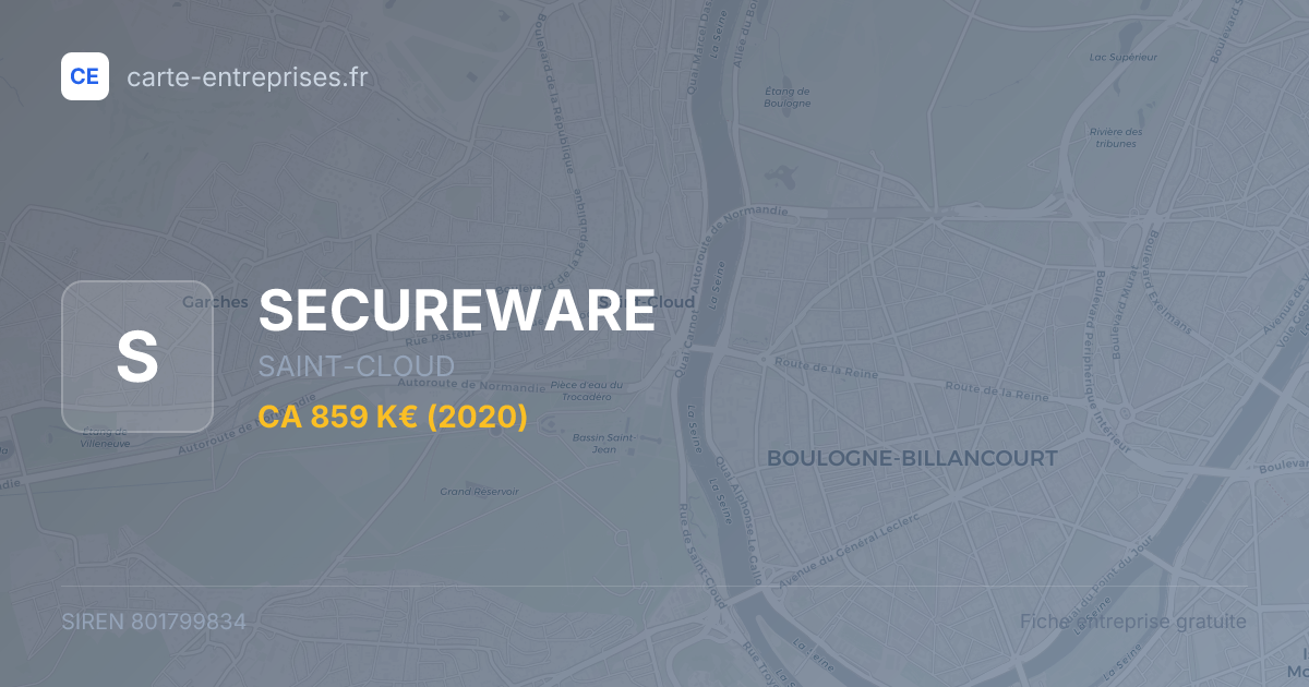 SECUREWARE — 801799834 — fiche entreprise
