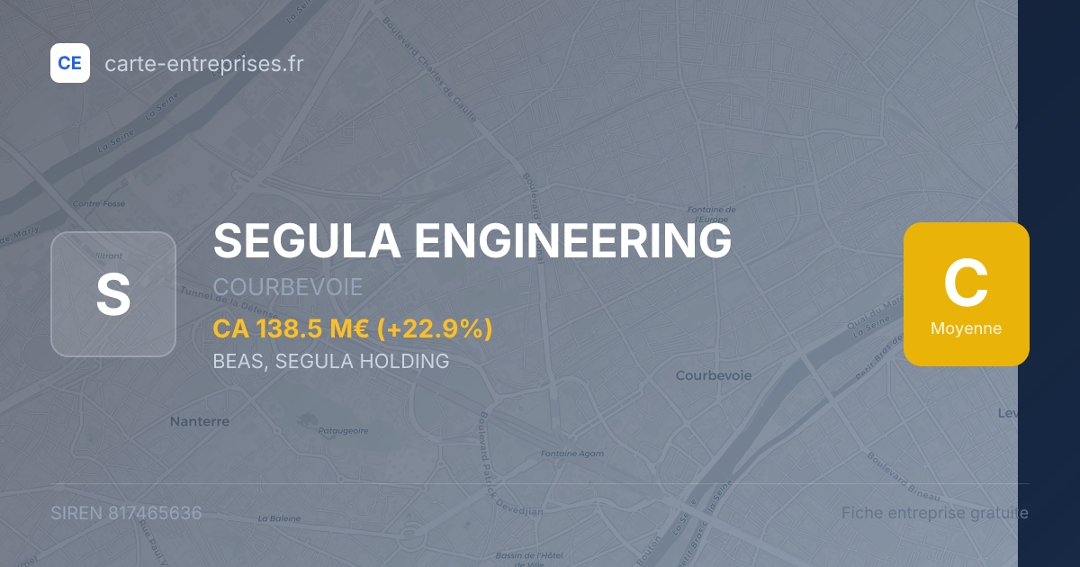SEGULA ENGINEERING — 817465636 — fiche entreprise