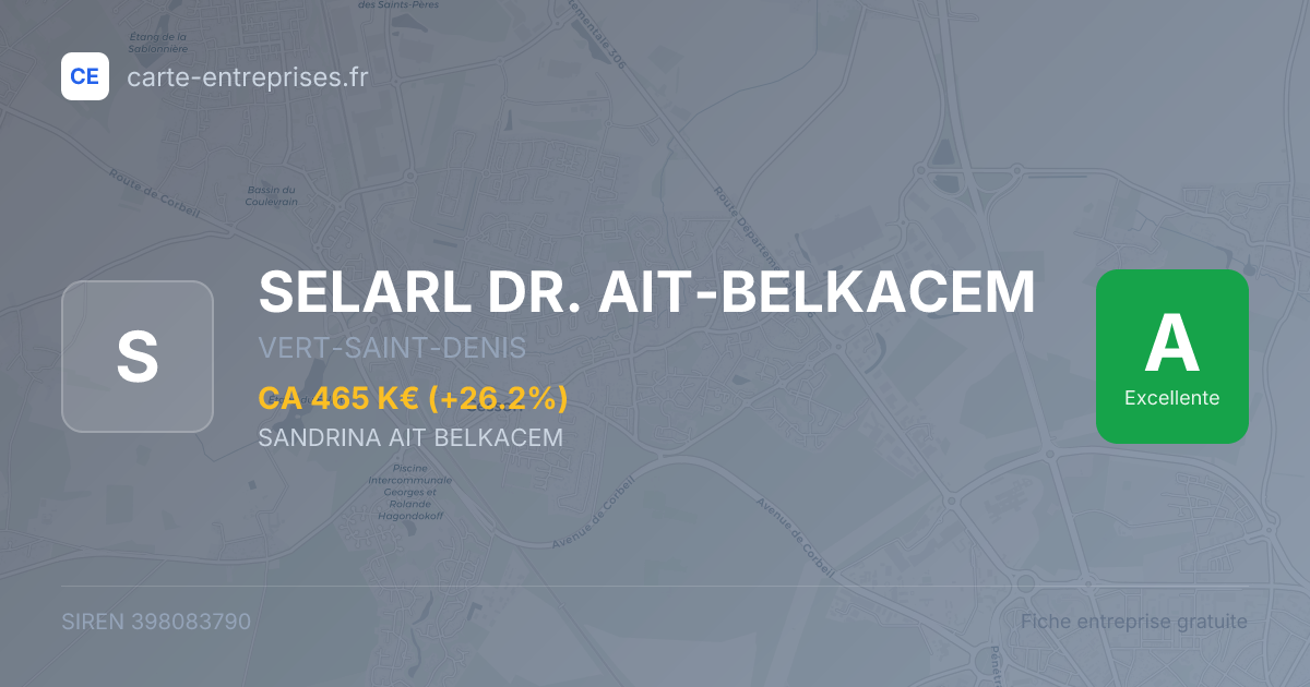 SELARL DR. AIT-BELKACEM — 398083790 — fiche entreprise