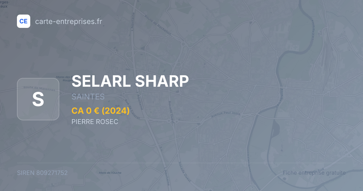 SELARL SHARP — 809271752 — fiche entreprise