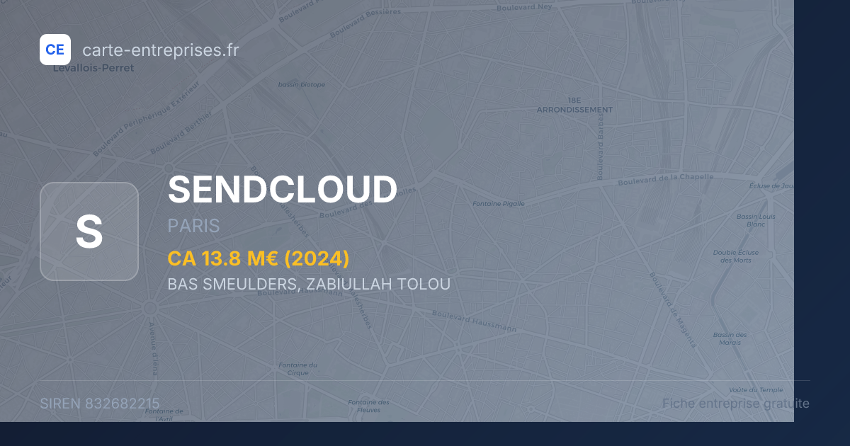 SENDCLOUD — 832682215 — fiche entreprise