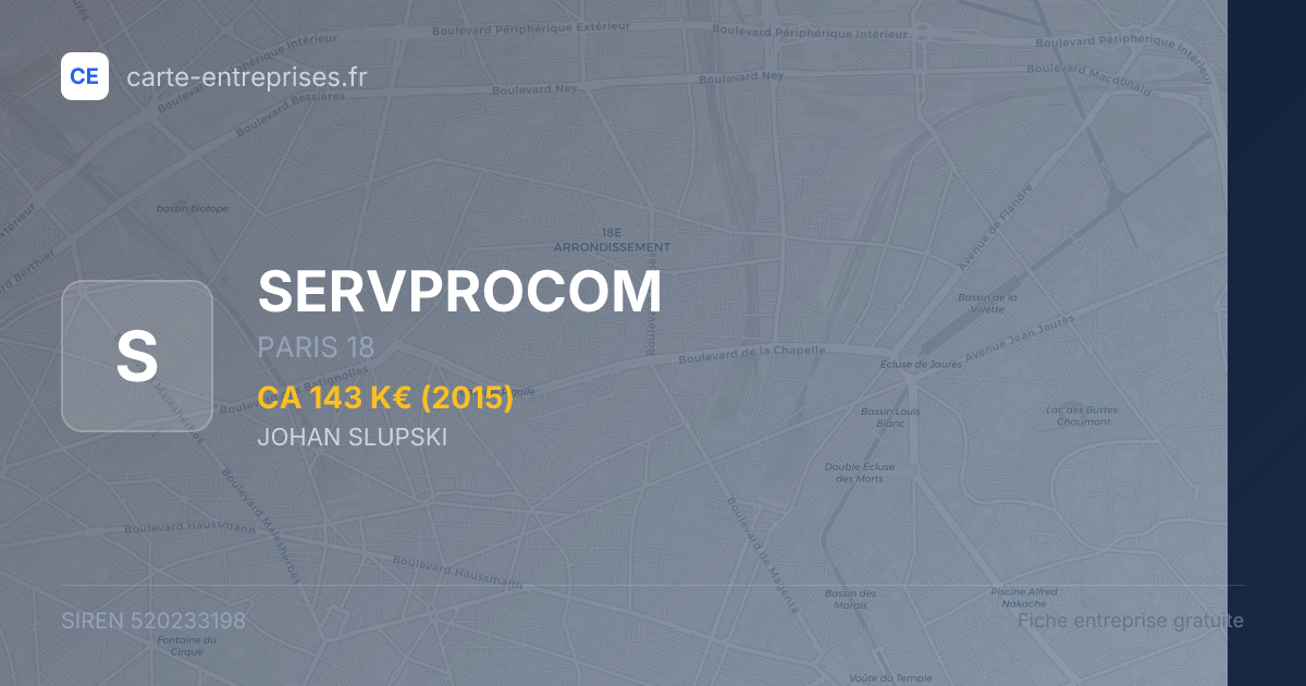 SERVPROCOM — 520233198 — fiche entreprise