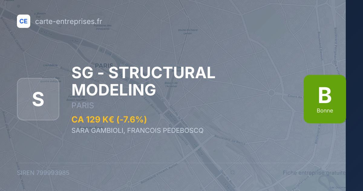 SG - STRUCTURAL MODELING — 799993985 — fiche entreprise