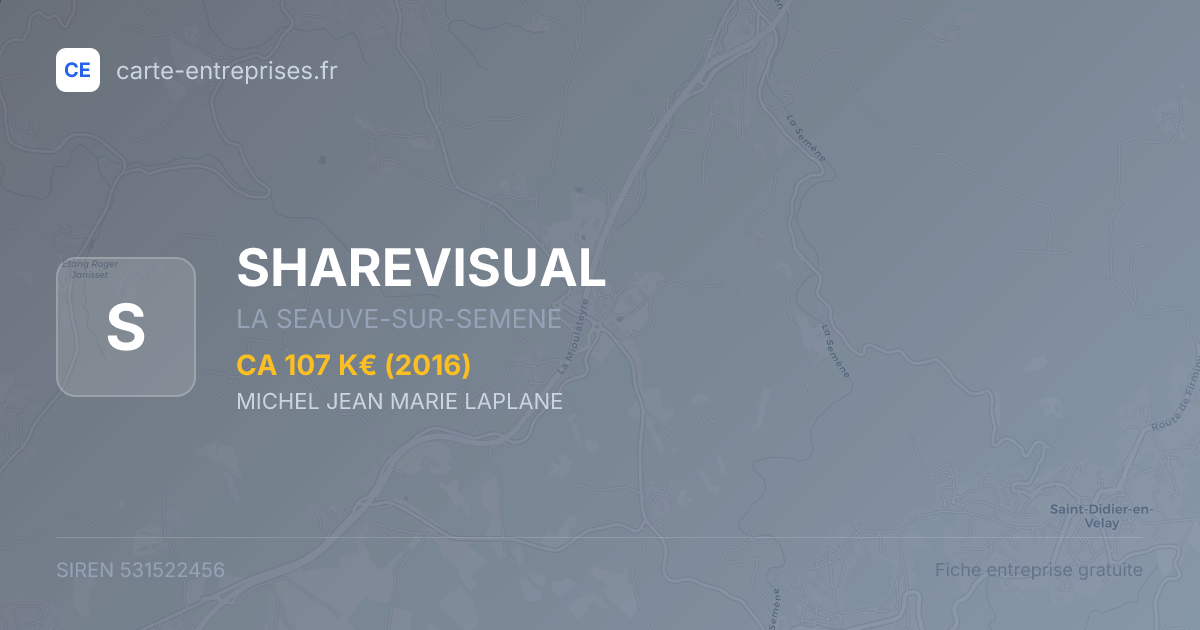 SHAREVISUAL — 531522456 — fiche entreprise