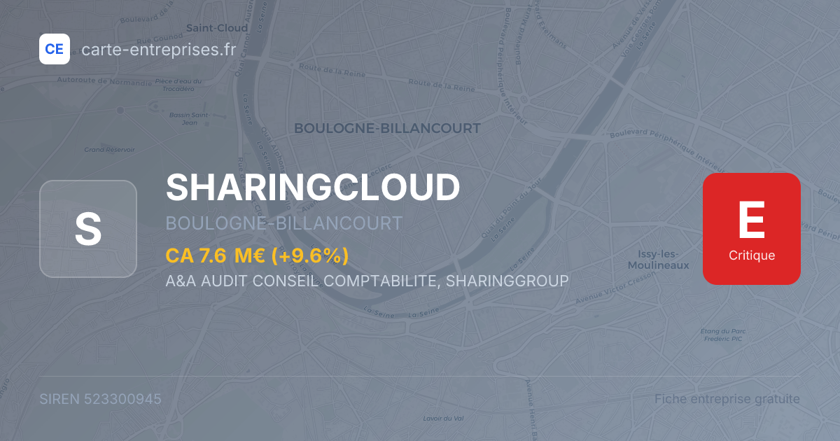 SHARINGCLOUD — 523300945 — fiche entreprise