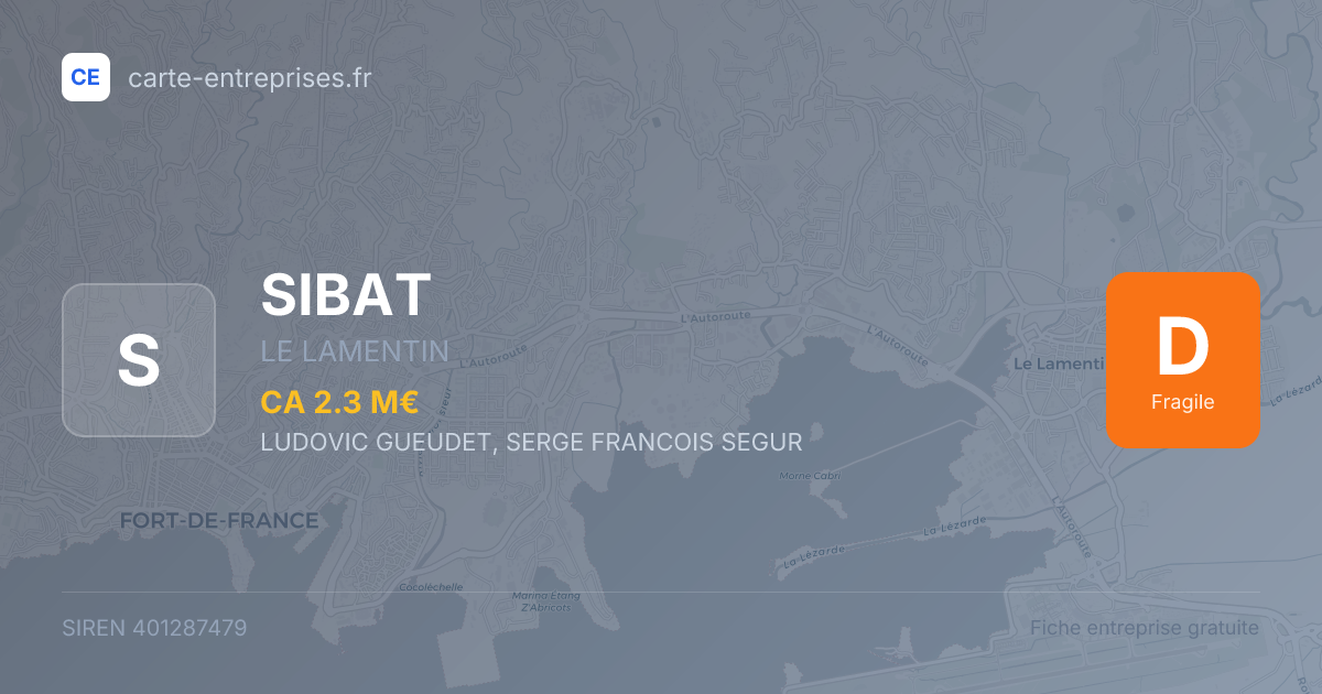 SIBAT — 401287479 — fiche entreprise