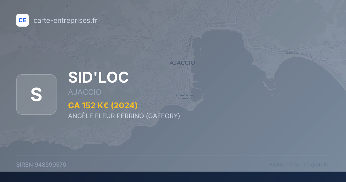 SID'LOC — 948599576 — fiche entreprise