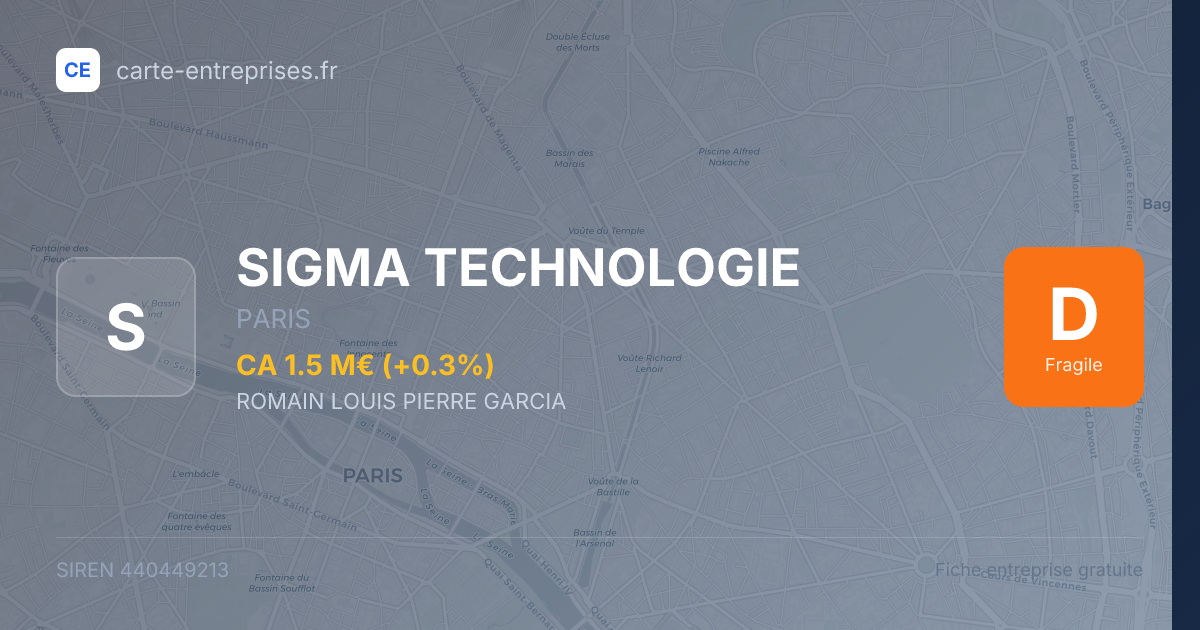 SIGMA TECHNOLOGIE — 440449213 — fiche entreprise