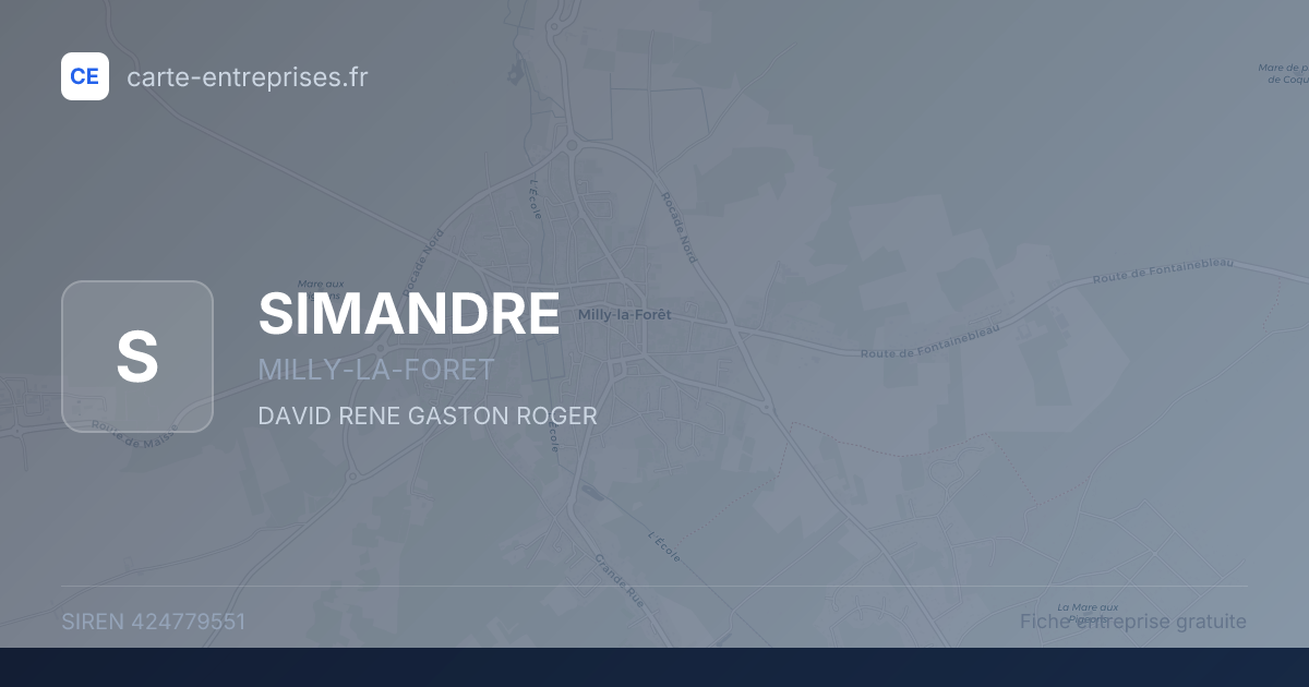 SIMANDRE — 424779551 — fiche entreprise