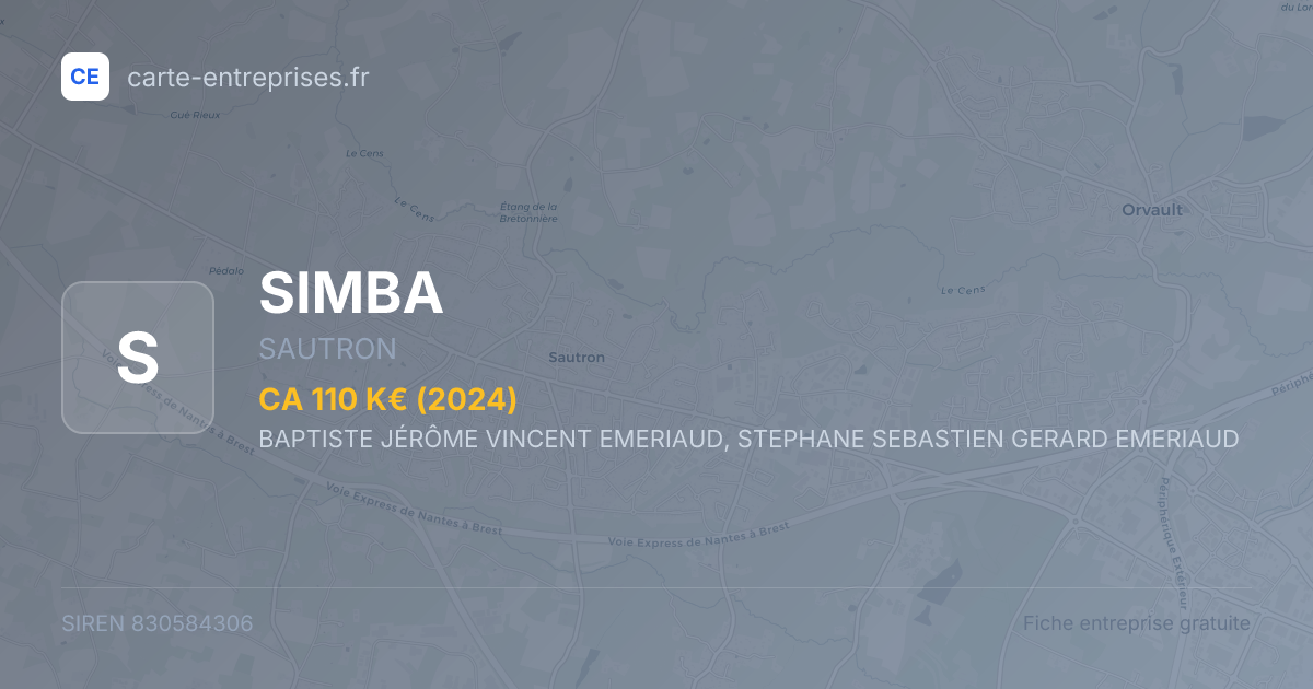 SIMBA — 830584306 — fiche entreprise