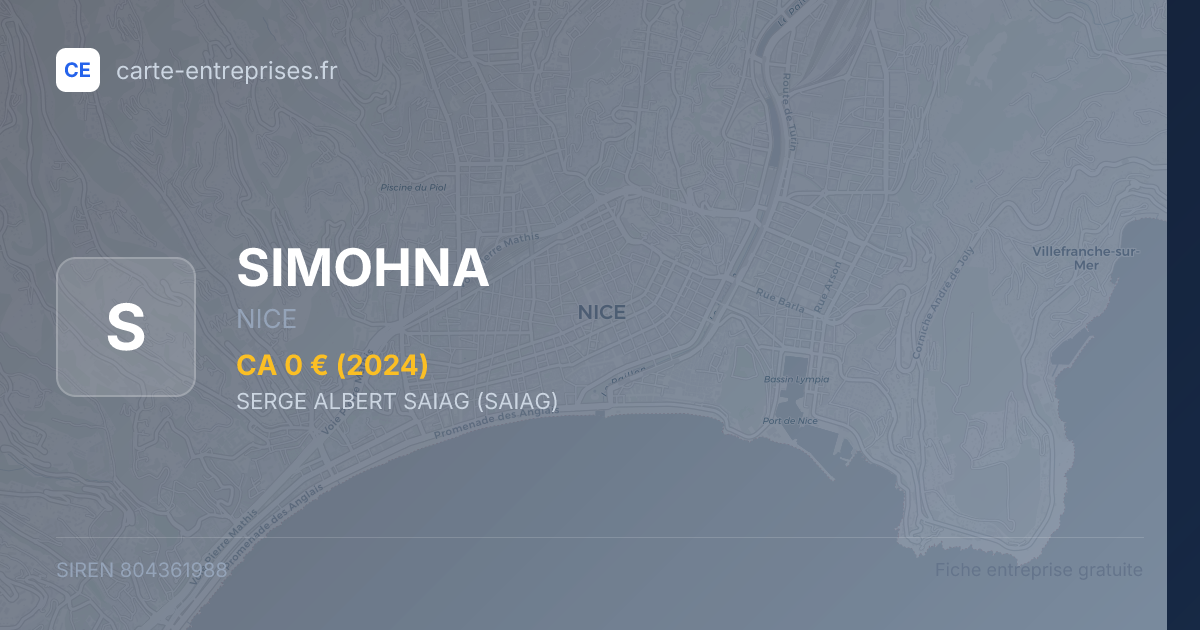 SIMOHNA — 804361988 — fiche entreprise